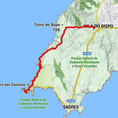 Vila do Bispo, Portugal