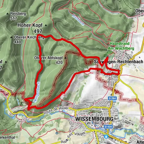 Border region route