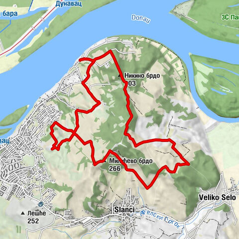 Дунавска тераса - Видиковац на Глинари - Милићево брдо - Никино брдо